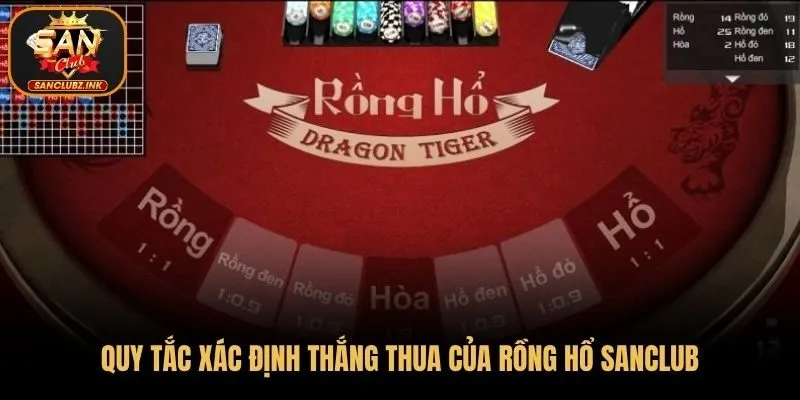 Quy tắc xác định thắng thua của Rồng Hổ SanClub