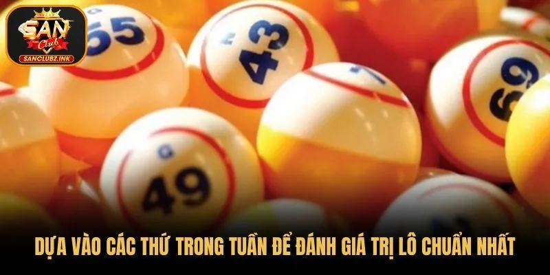 Dựa vào các thứ trong tuần để đánh giá trị lô chuẩn nhất